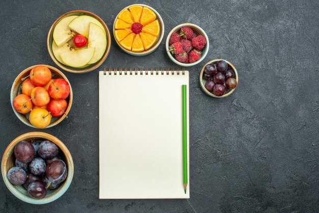 Список запрещенных продуктов при преддиабете