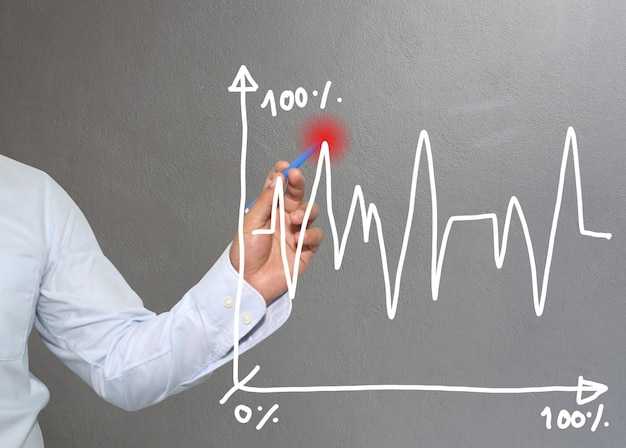 Рассмотрение ритмичности и регулярности сердечных сокращений