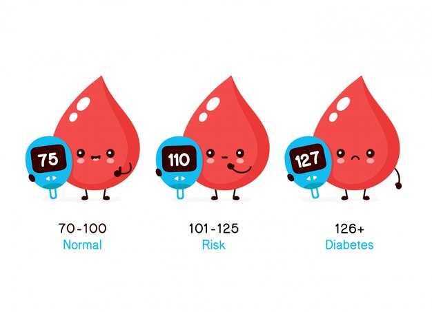 Группы крови и их распространение среди населения