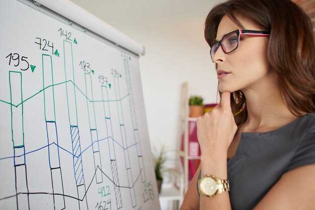 Оценка пульса на конечности